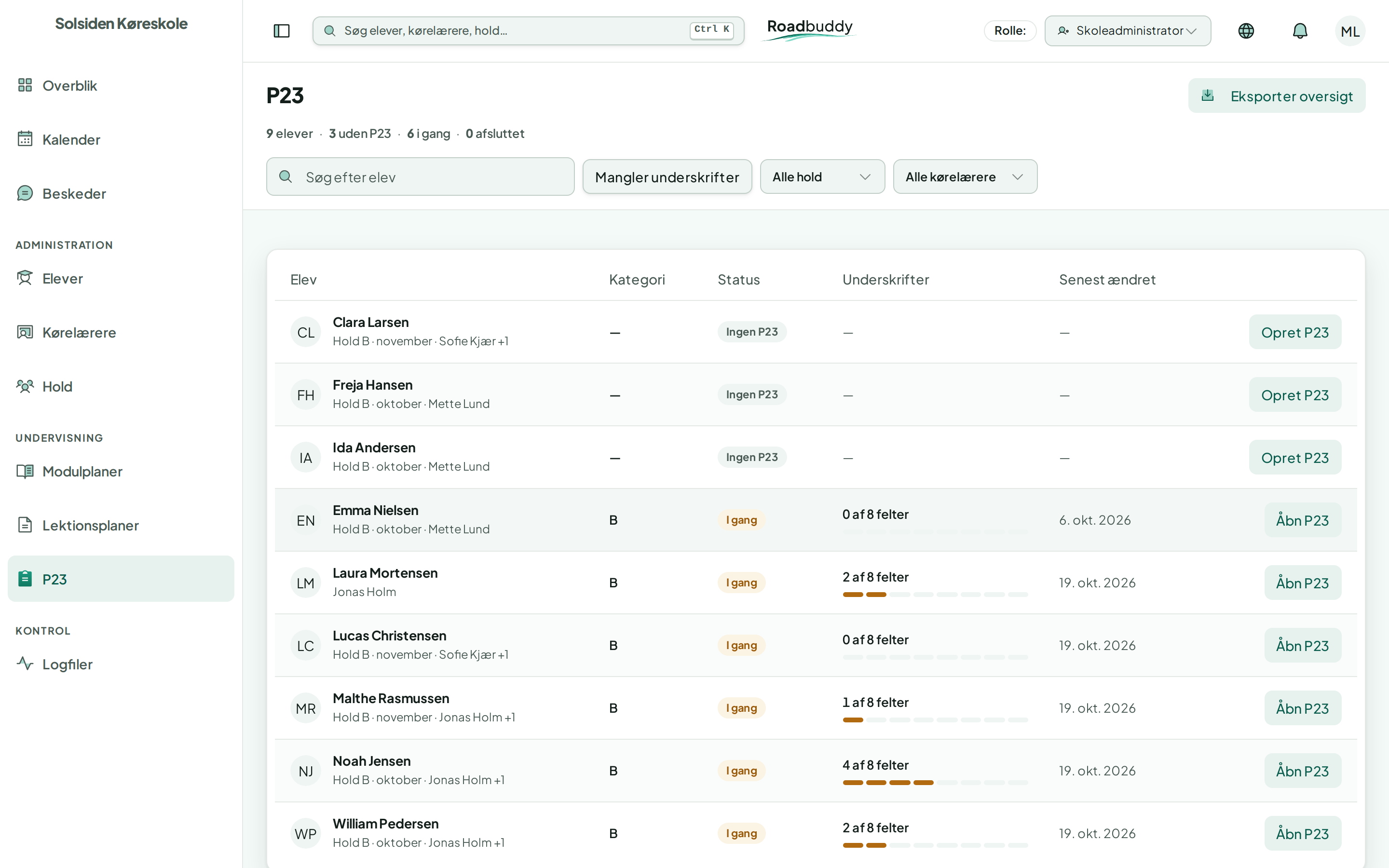 P23-oversigten i Roadbuddy som skoleadministrator: 9 elever, 3 uden P23 og 6 i gang, med kategori, status, underskrifter af 8 felter og senest ændret